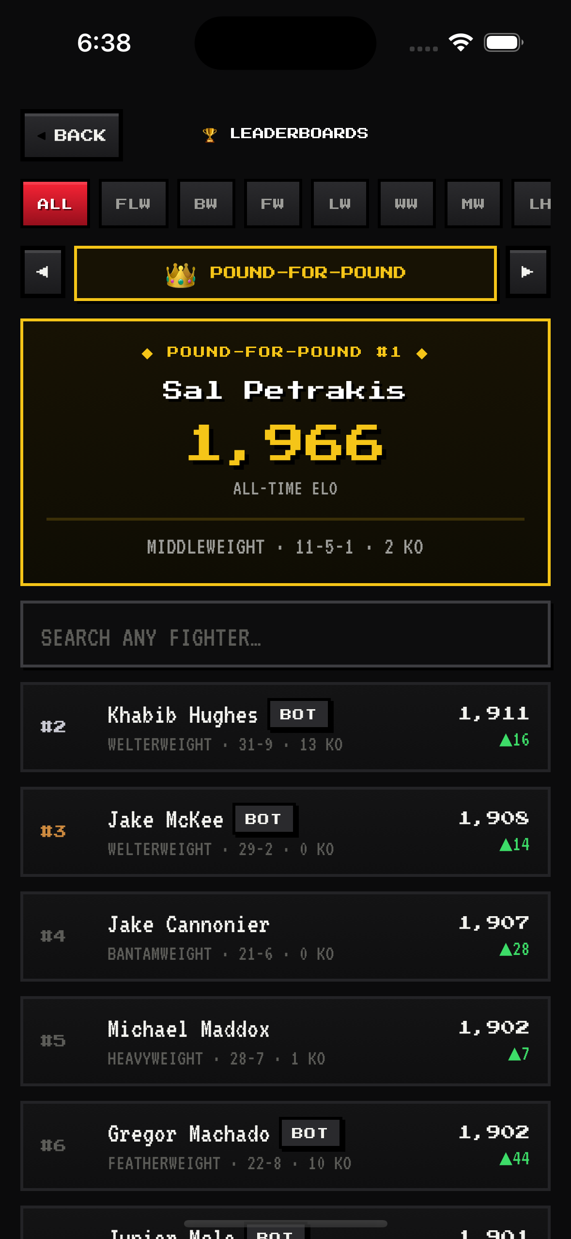 All-time leaderboards are live — screenshot 1