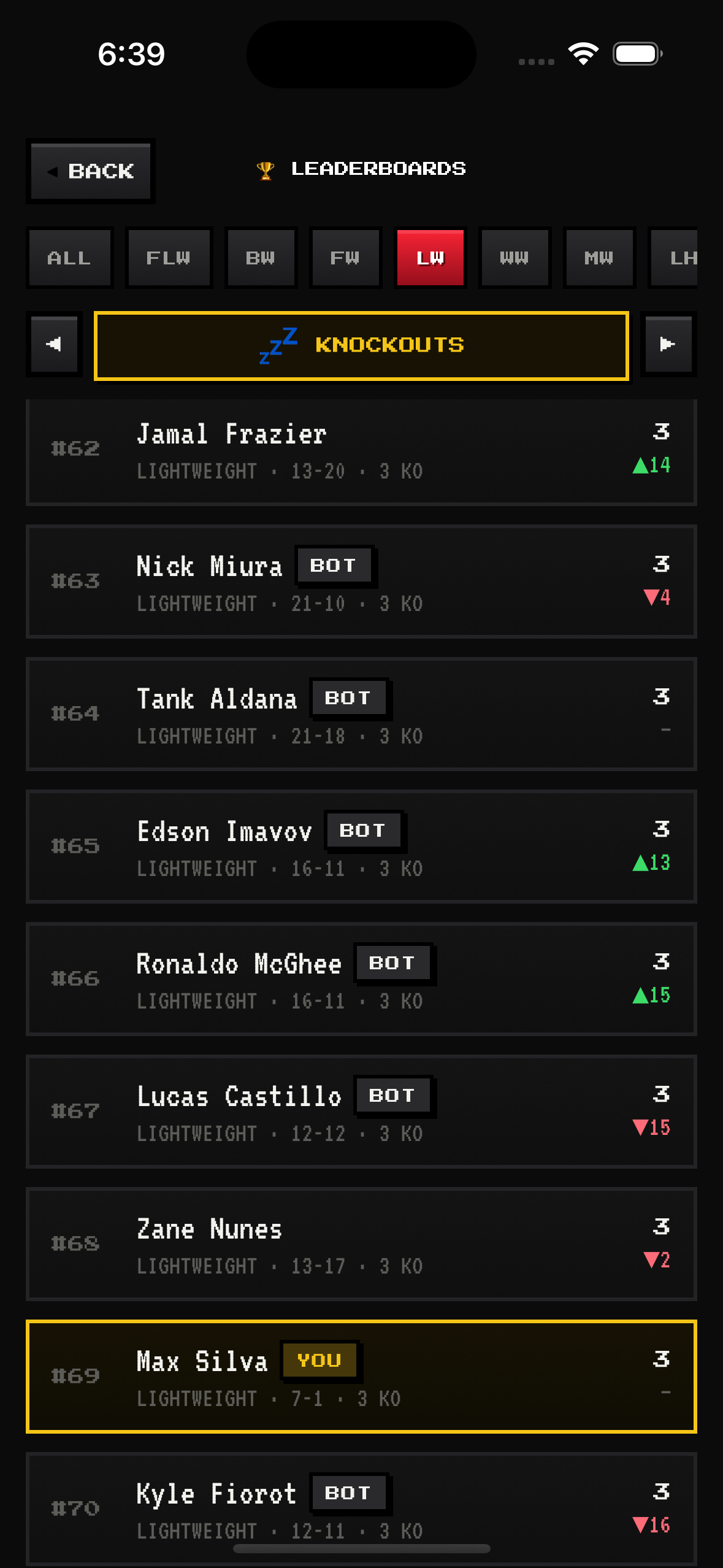 All-time leaderboards are live — screenshot 3