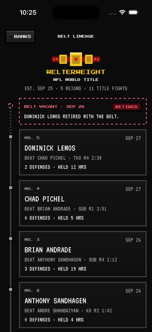Every belt has a history — screenshot 3